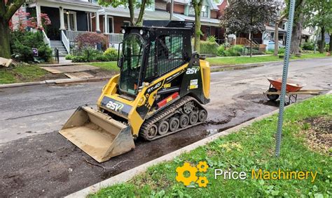 Considering A Skid Steer